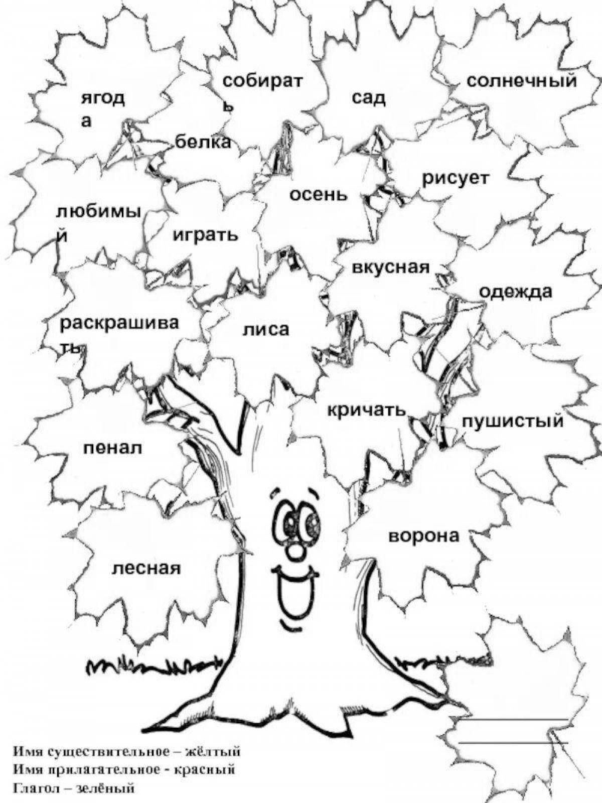 Parts of speech grade 3 Russian school #5
