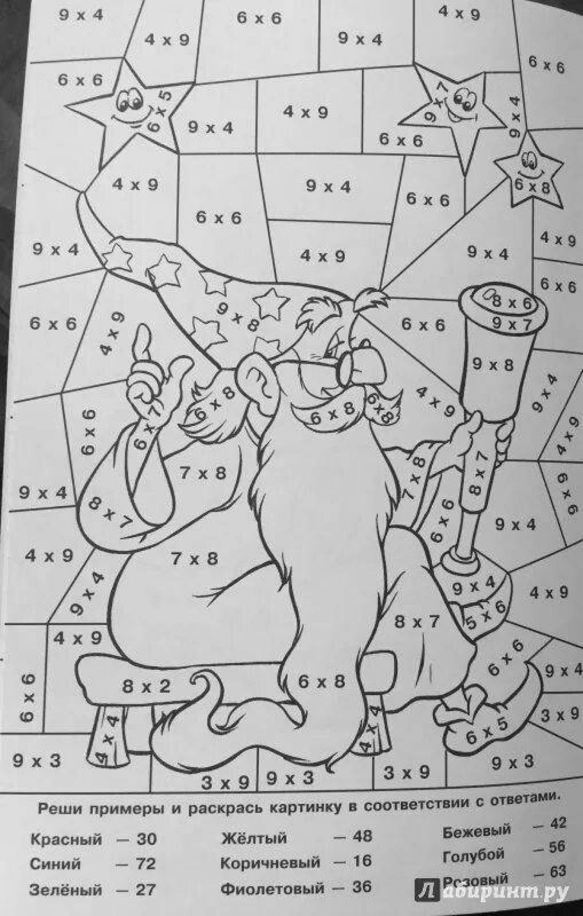 Chart table coloring page