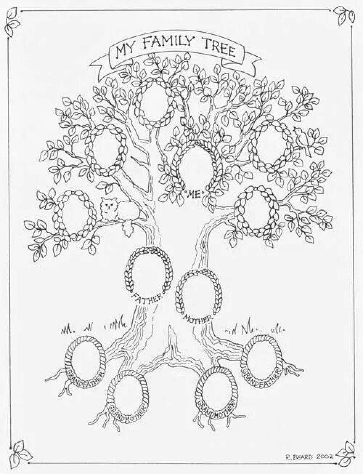Шаблон для семейного древа распечатать. Генеалогическое Древо семьи раскраска. Трафарет генеалогического дерева. Дерево для семейного древа. Генеалогическое дерево шаблон.