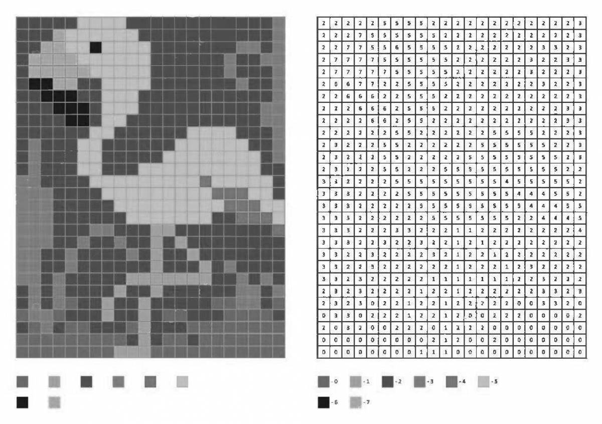 Play by numbers and by cells #3