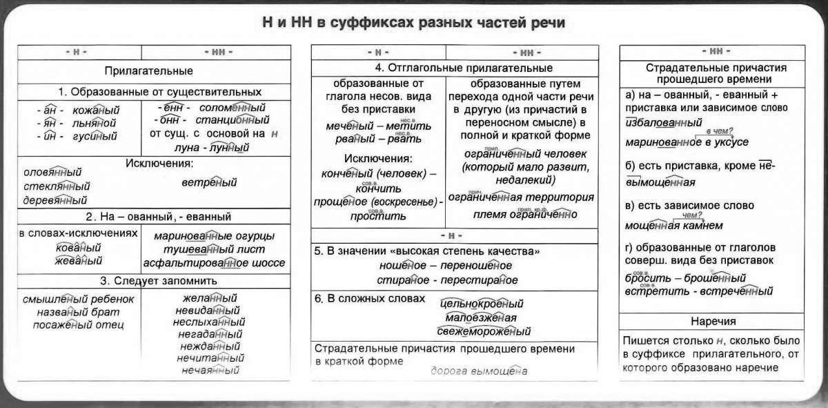 Красочная раскраска n и nn