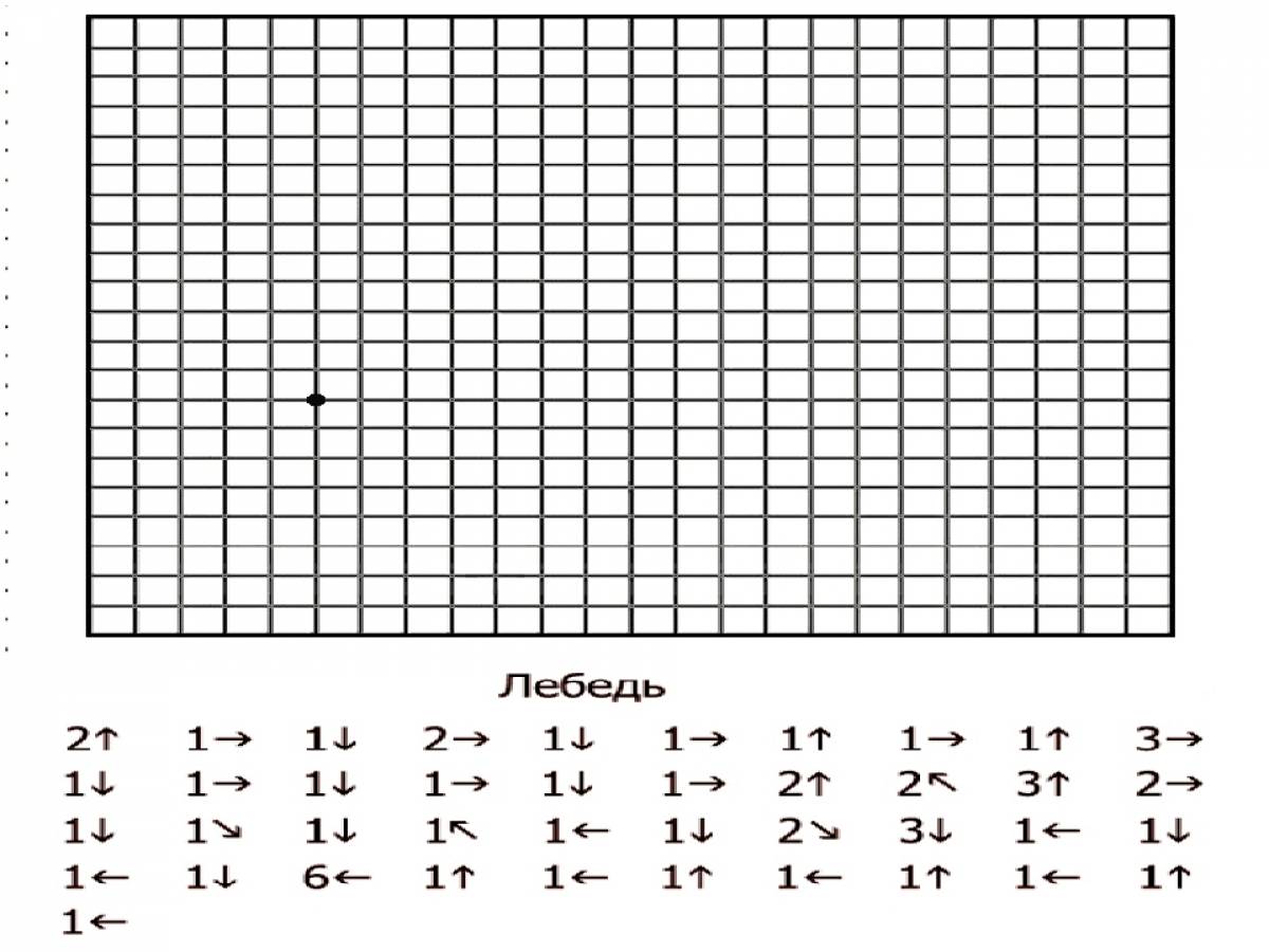 Рисунки в клетку цифрами. Диктант по стрелочкам для дошкольников 6-7 лет. Графический диктант задания. Задания по стрелочкам. Рисование по клеткам с указанием направления.