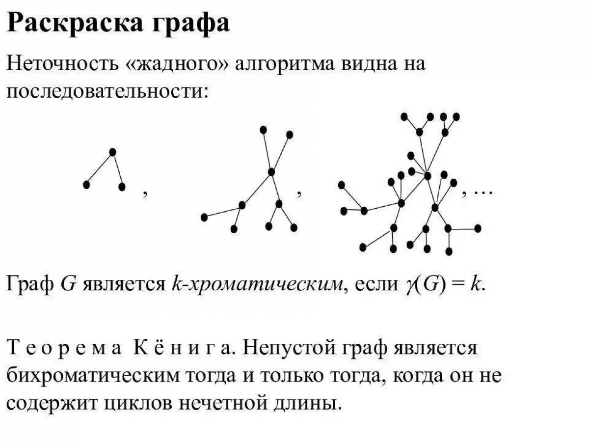 Красочная страница раскраски подсчета