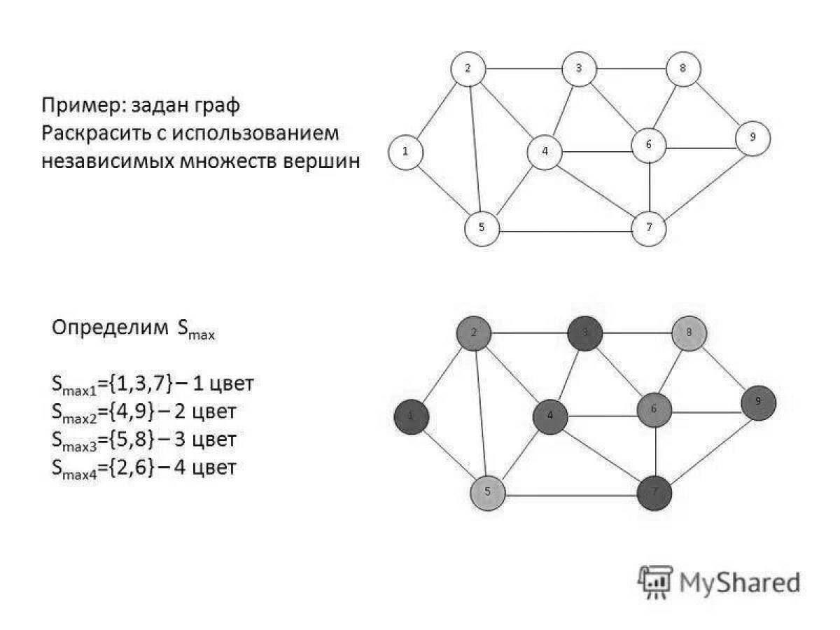 Vertex graph colorful coloring page