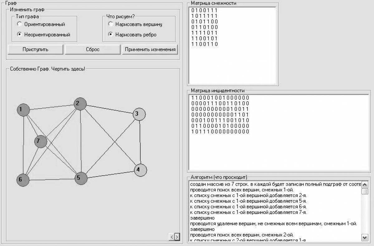Графы алгоритмы. Точные алгоритмы раскраски графов. Алгоритм последовательного раскрашивания графа. Алгоритм раскраски графа. Раскраска и графов программа.
