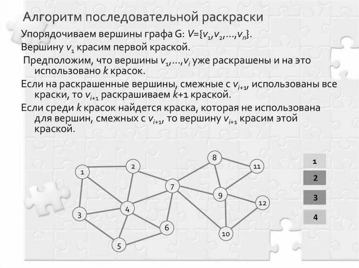 Графы алгоритмы