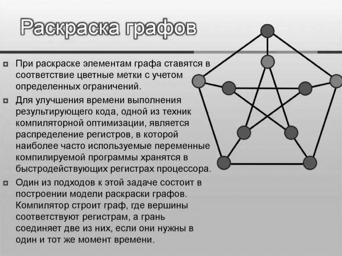 Вершины графа могут соответствовать. Задача о раскраске графа. Раскраска графов. Задача раскраски графов. Правильная раскраска графа.