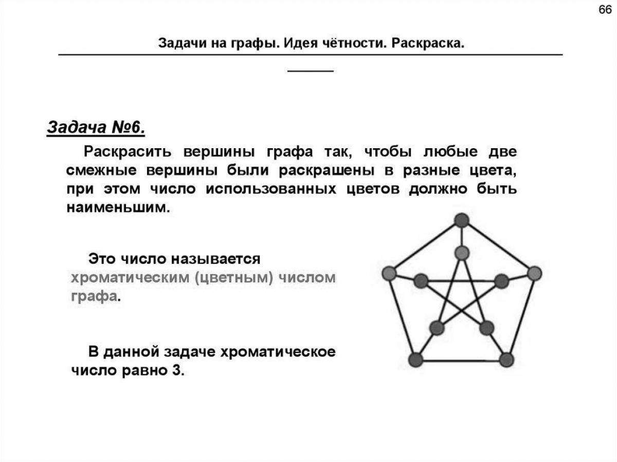 Involving coloring graph verticals