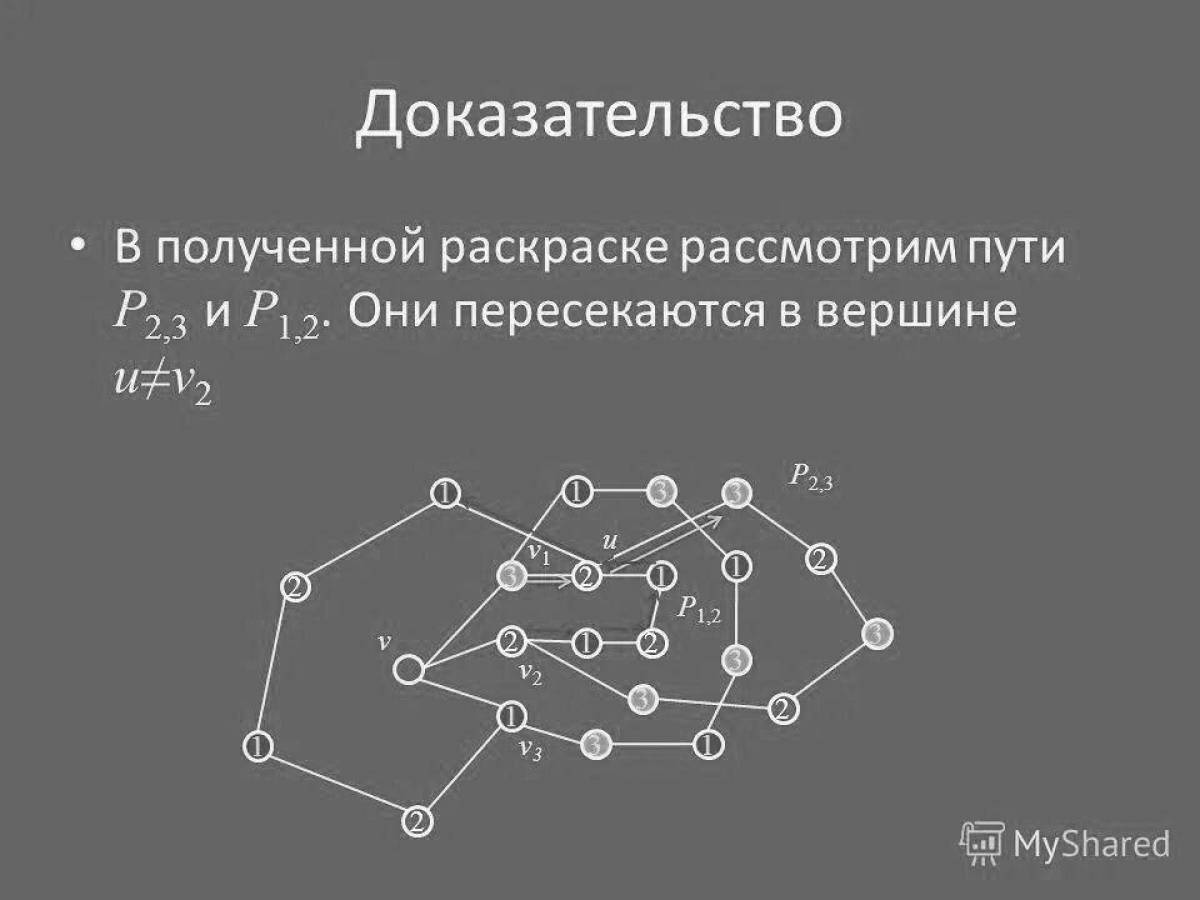 Magic coloring of the top of the page graph