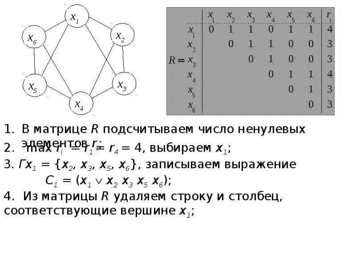 Sparkling coloring page graph tops