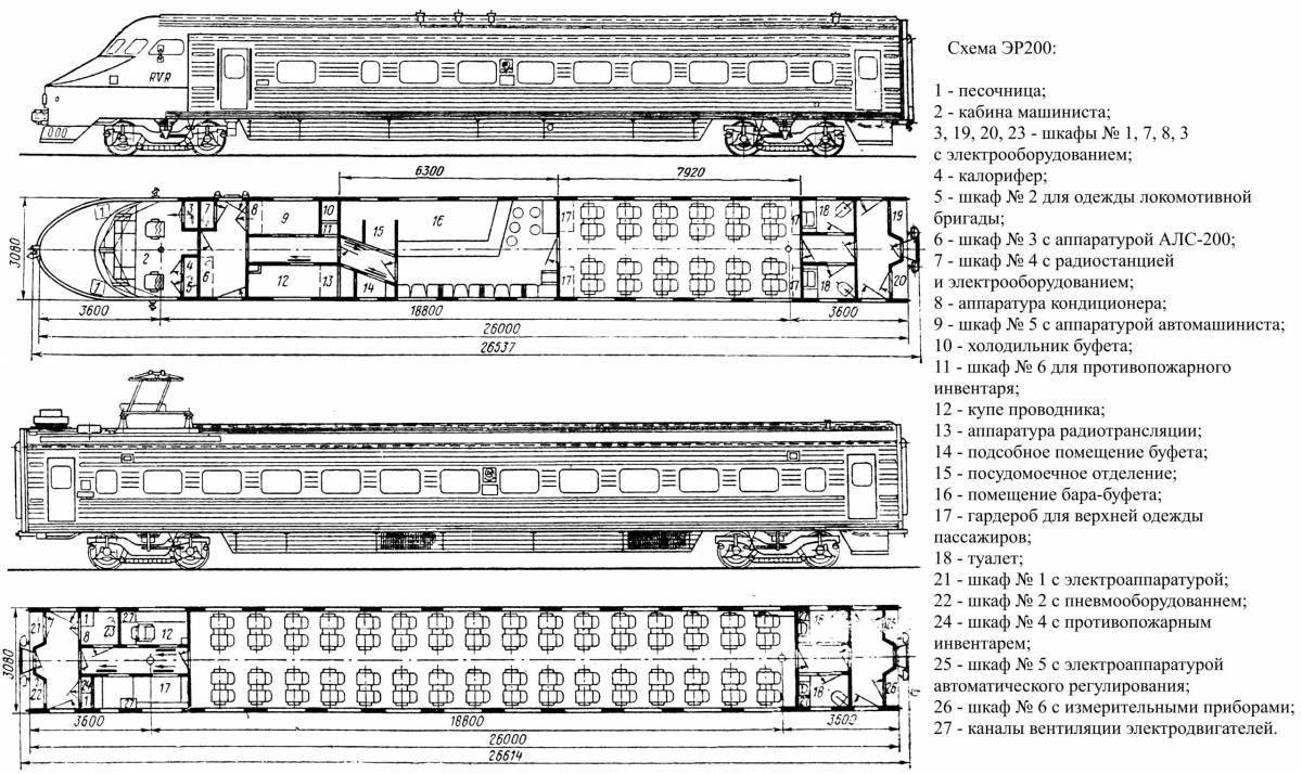 Красочная страница раскраски поезда ed4m