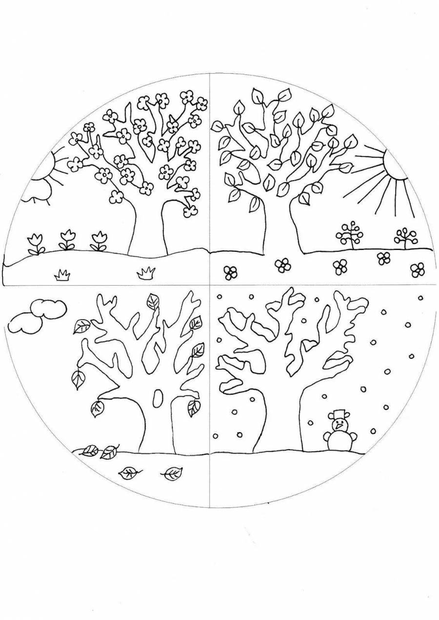 Проект дерево сезонов на английском языке 3 класс