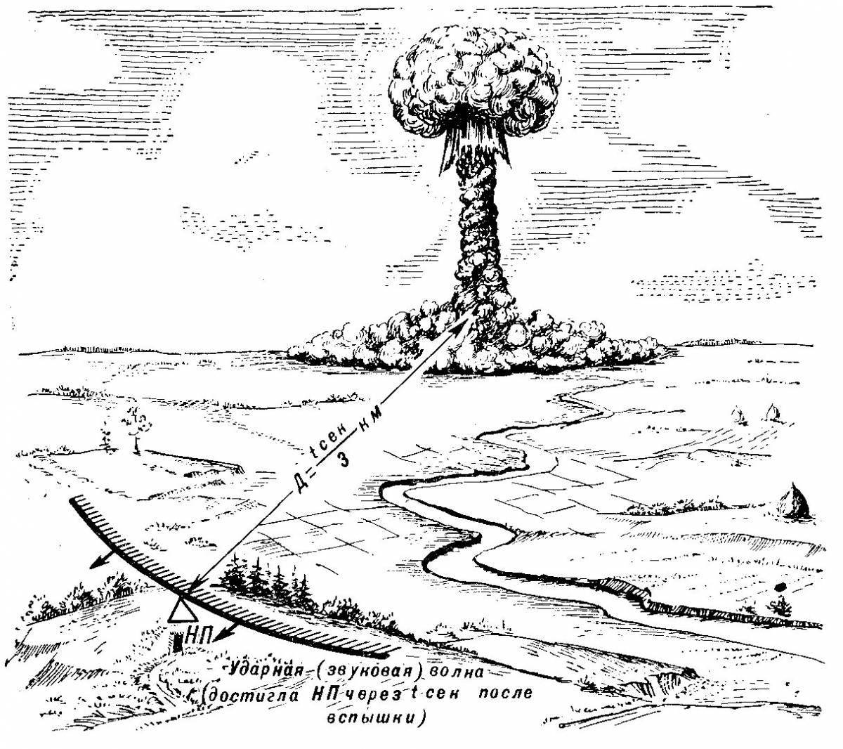 Nuclear Explosion Dazzling Coloring Page