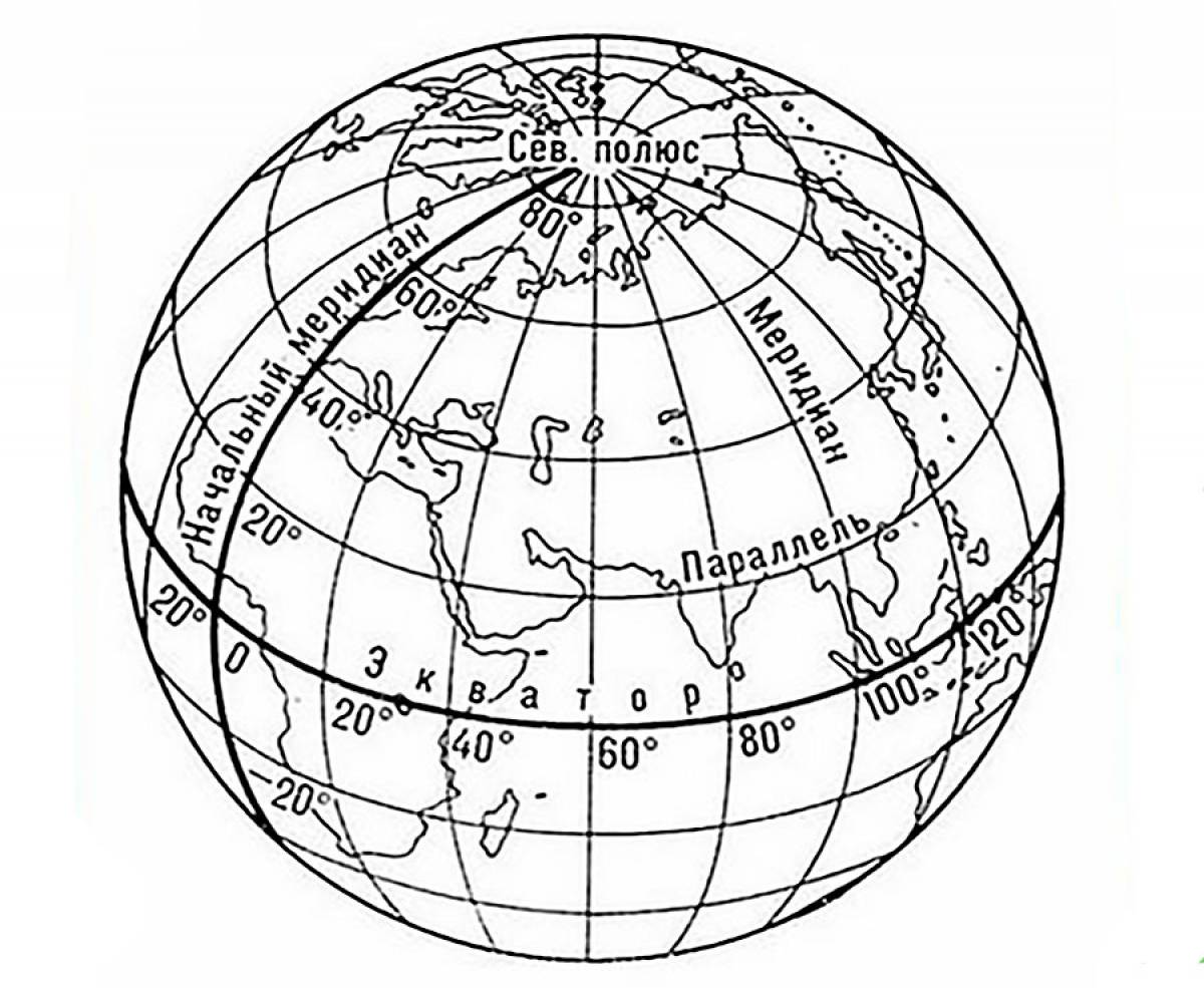Глобус меридианы параллели Экватор