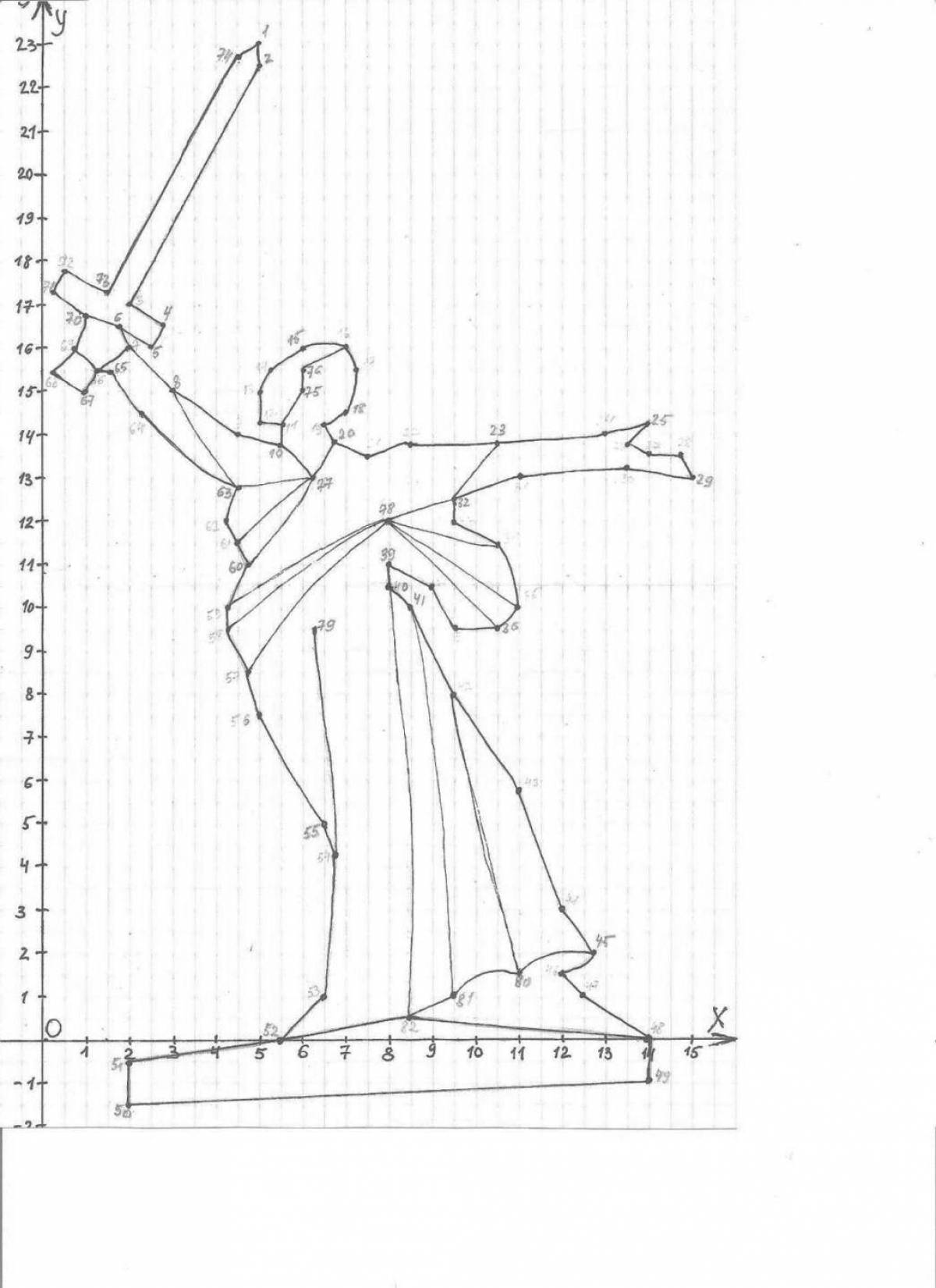 Coloring majestic Volgograd motherland