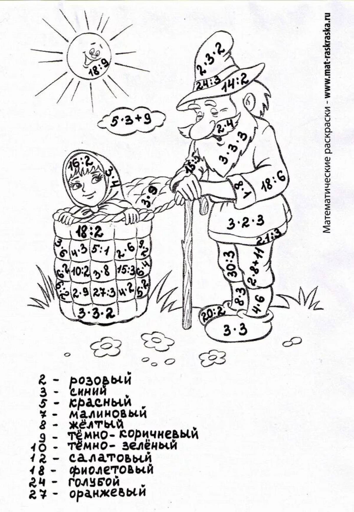 Multiplication table 2 class #17