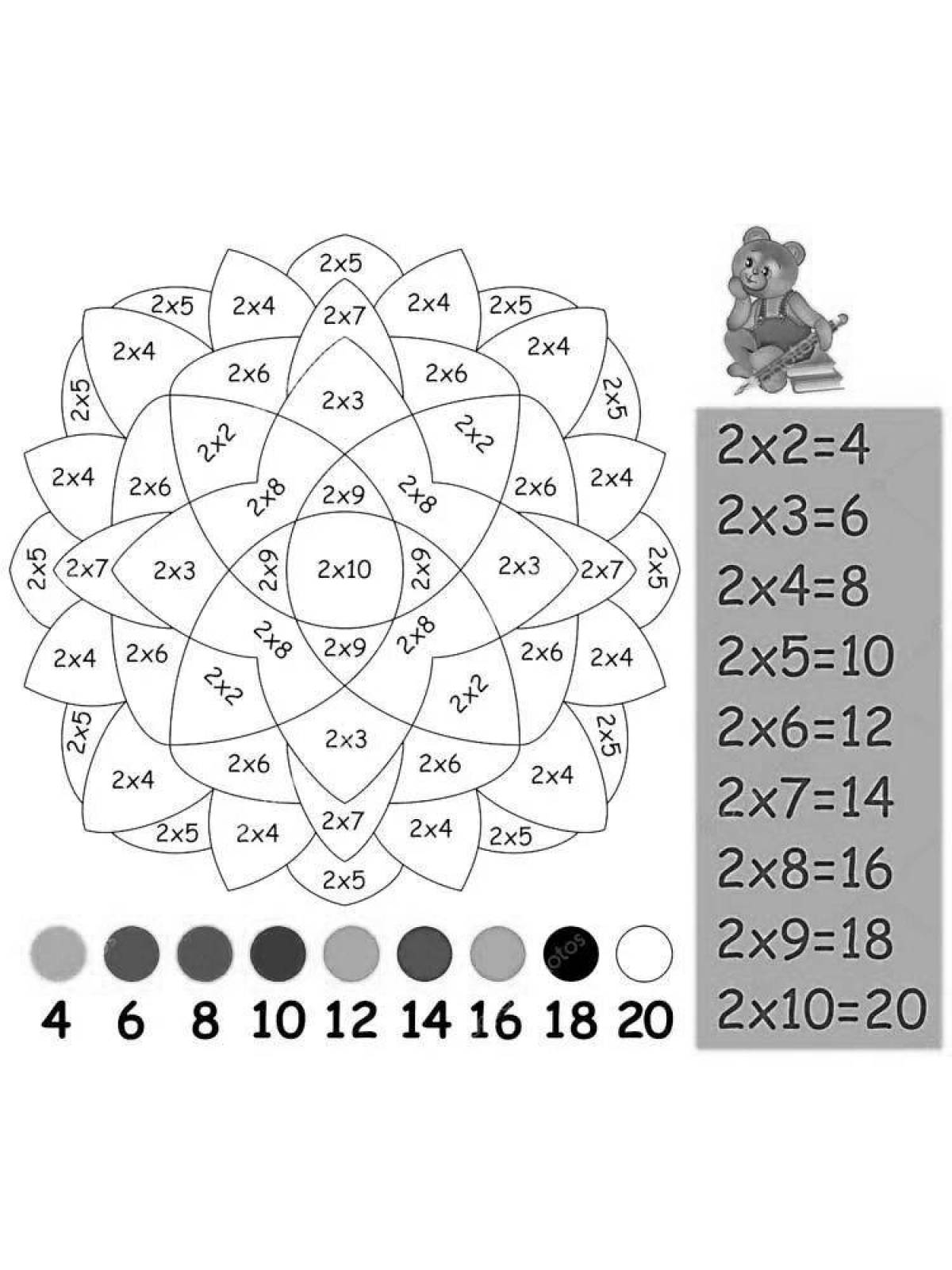 Красочная таблица умножения на 4