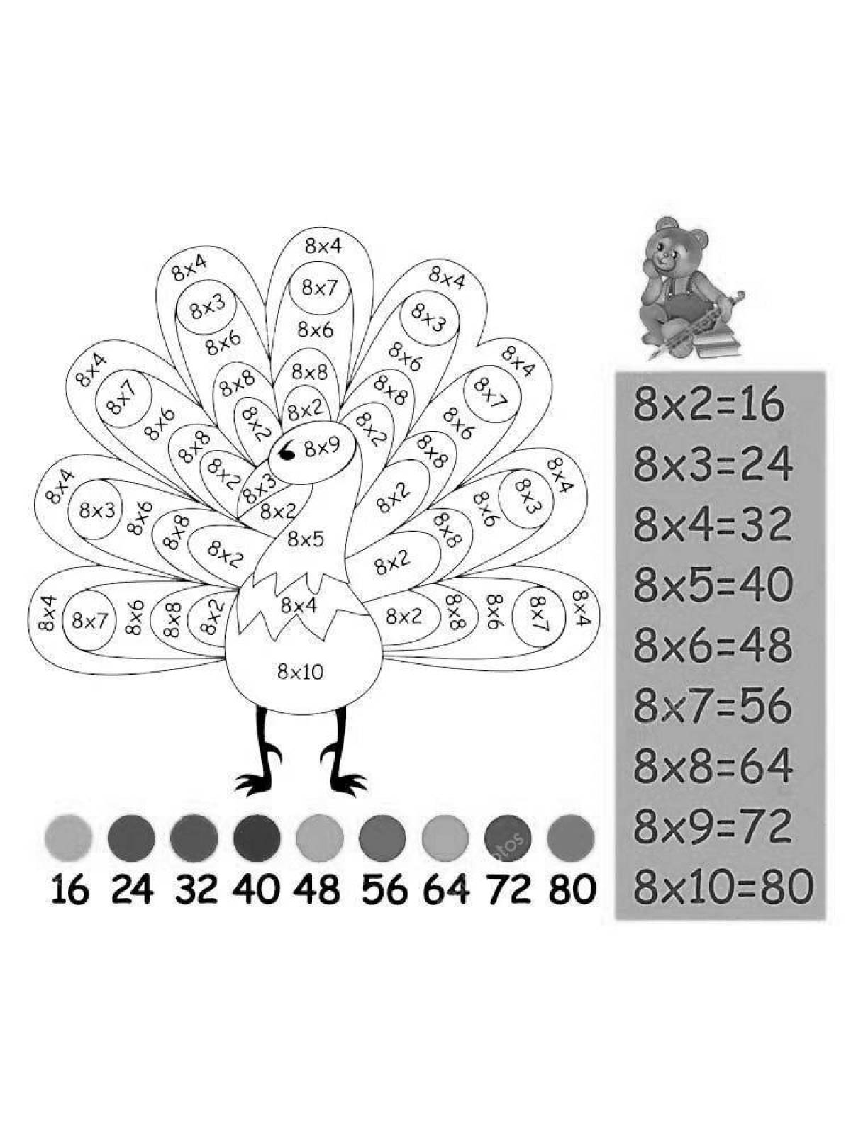 An interesting multiplication table for 4