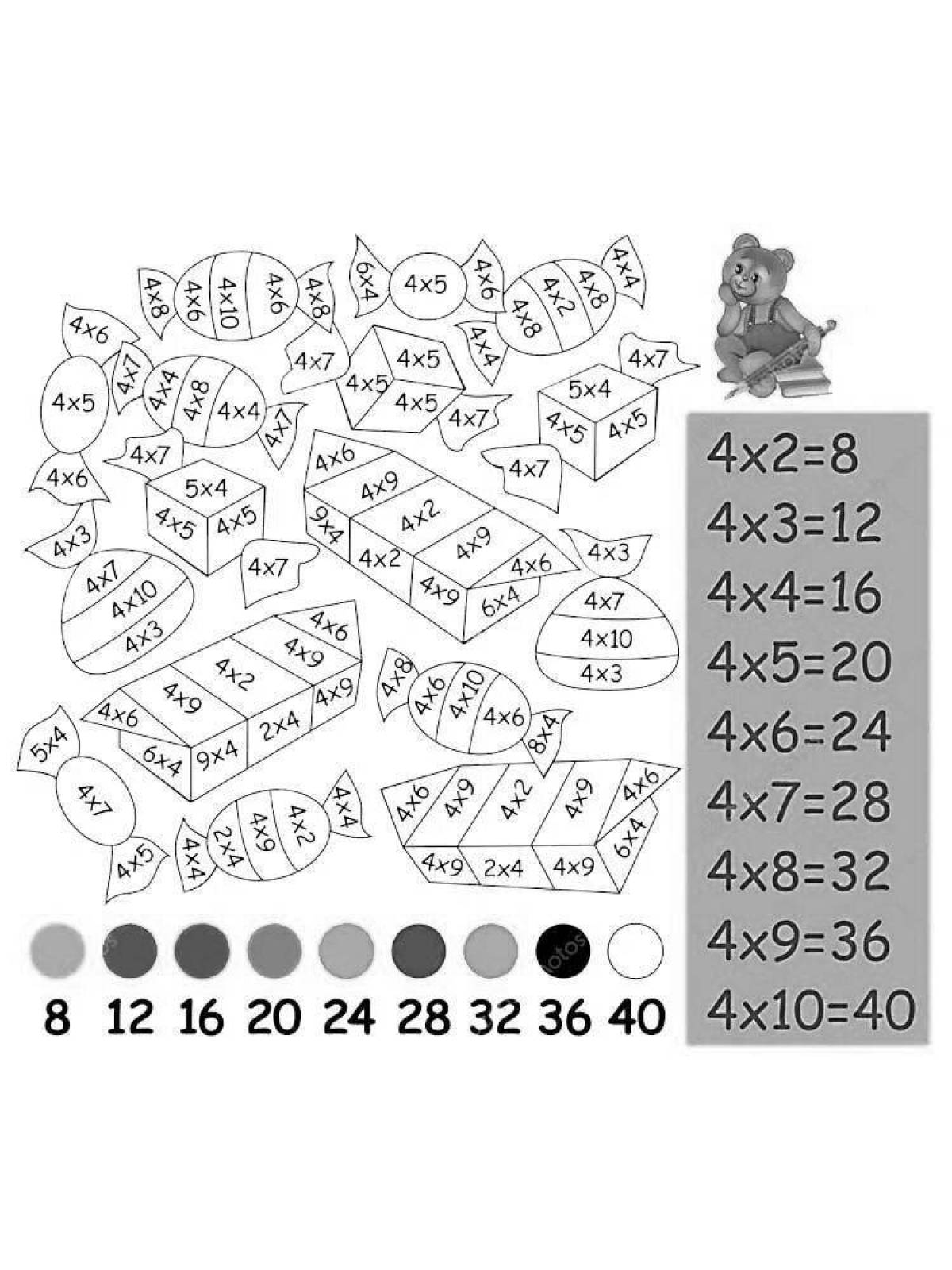 4 times table #18