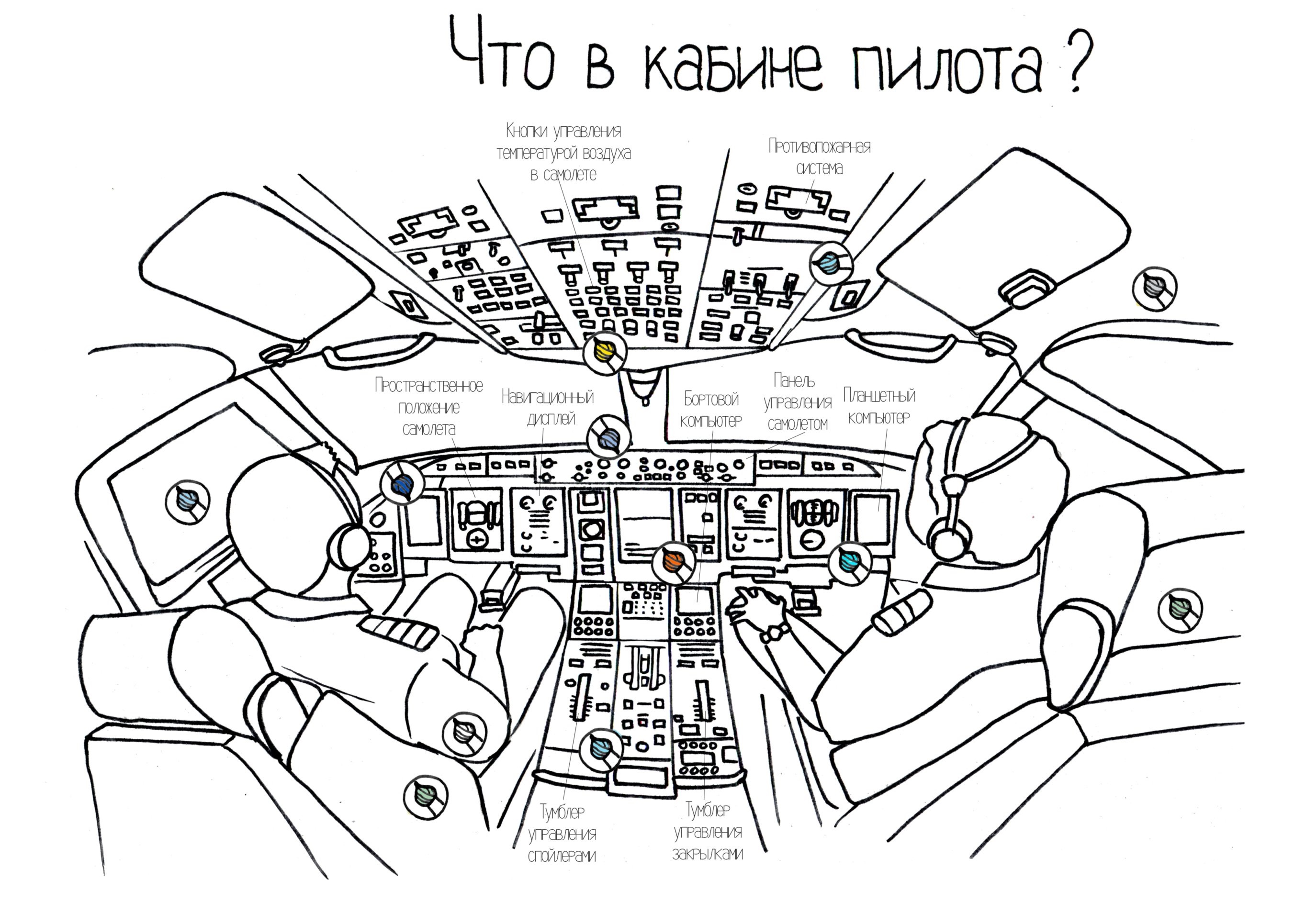 Привлекательный chevostik coloring page