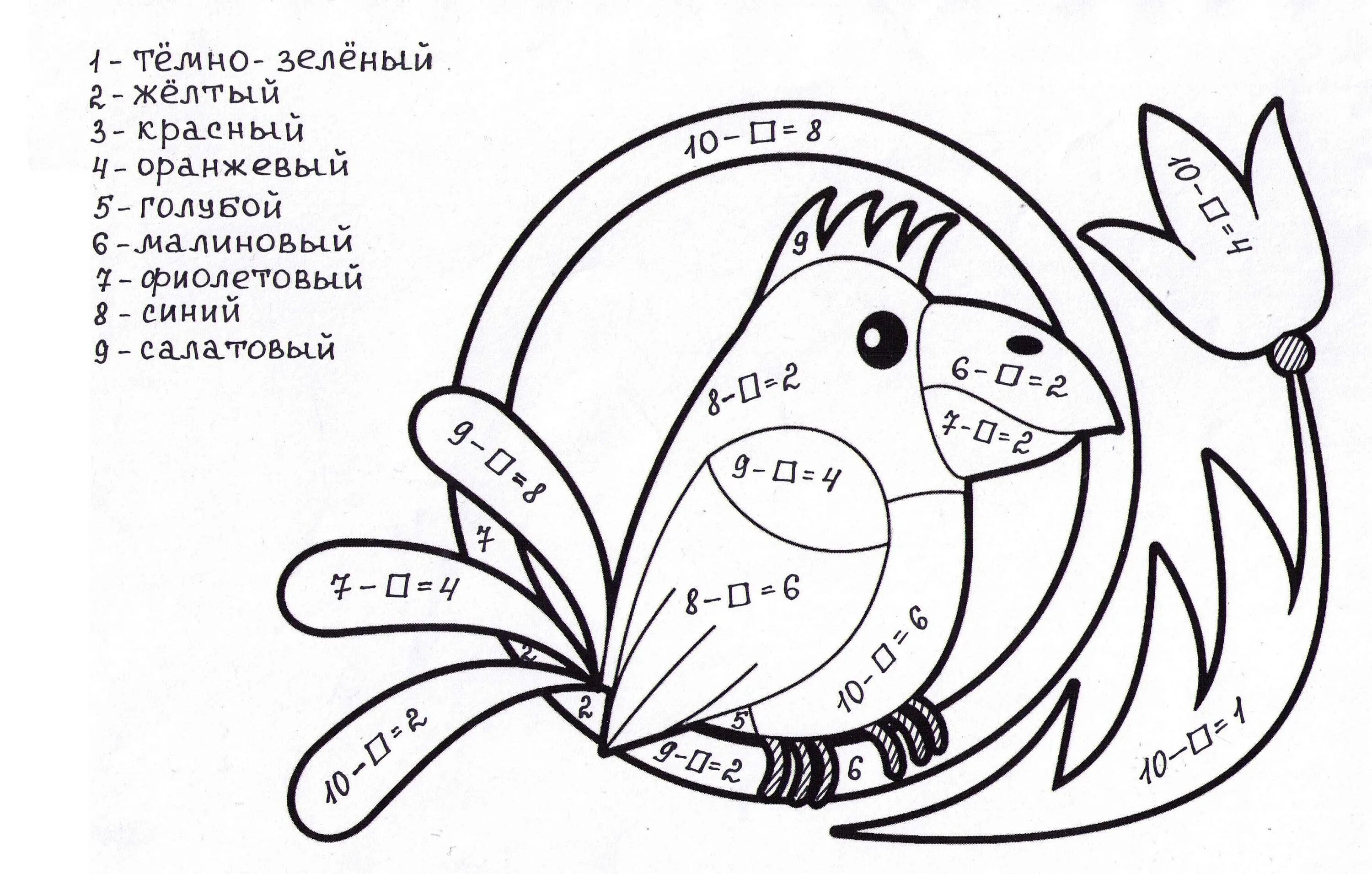 Цветоориентированное сложение и вычитание в пределах 10