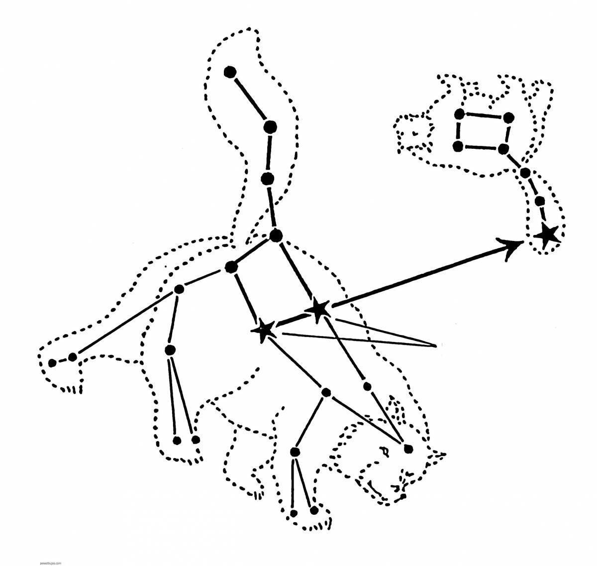 Большая и малая медведица созвездие схема
