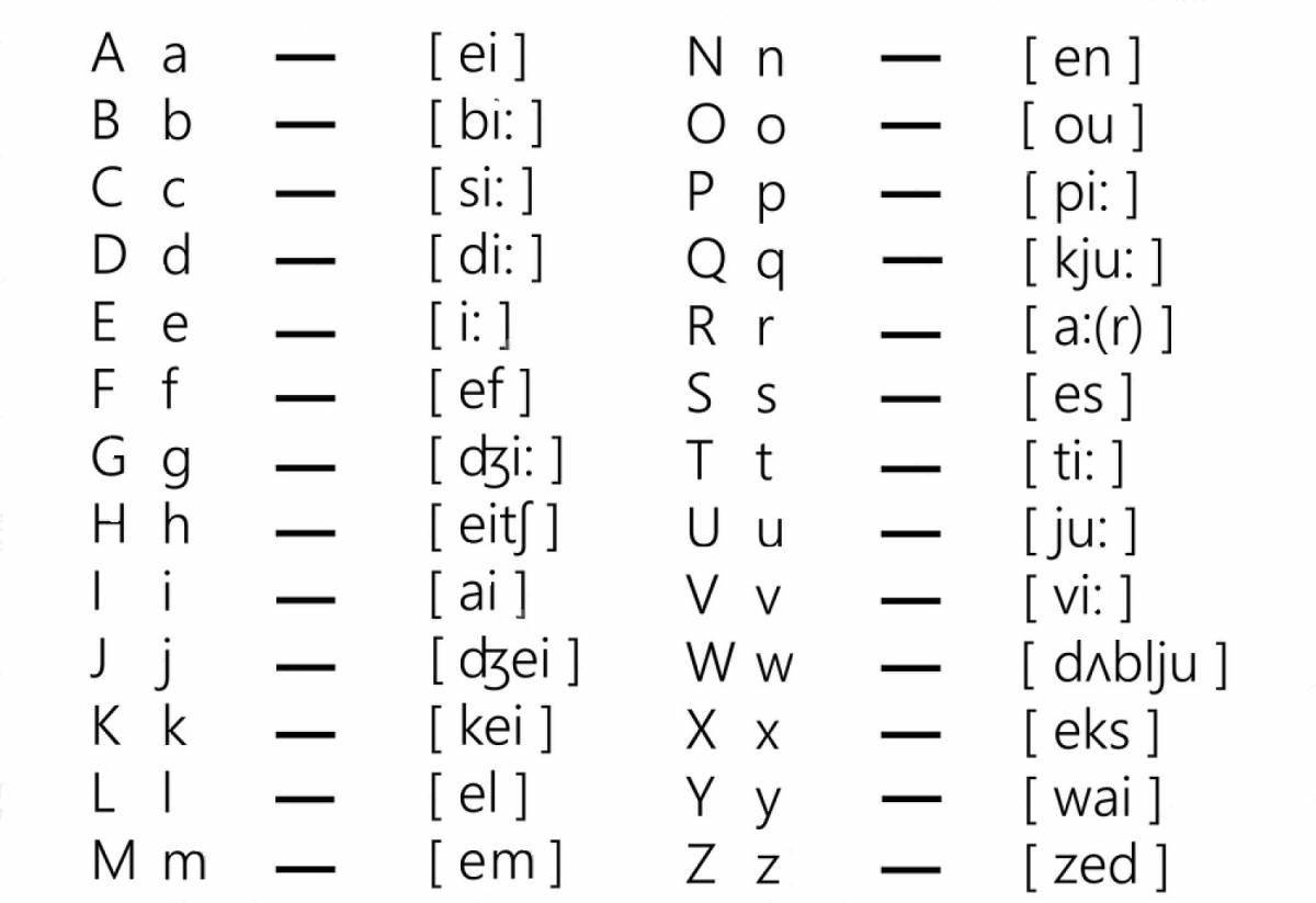 Photo Inspirational alphabet coloring book