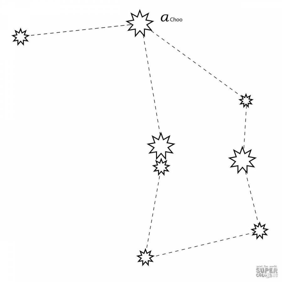 Созвездие большой медведицы схема по точкам