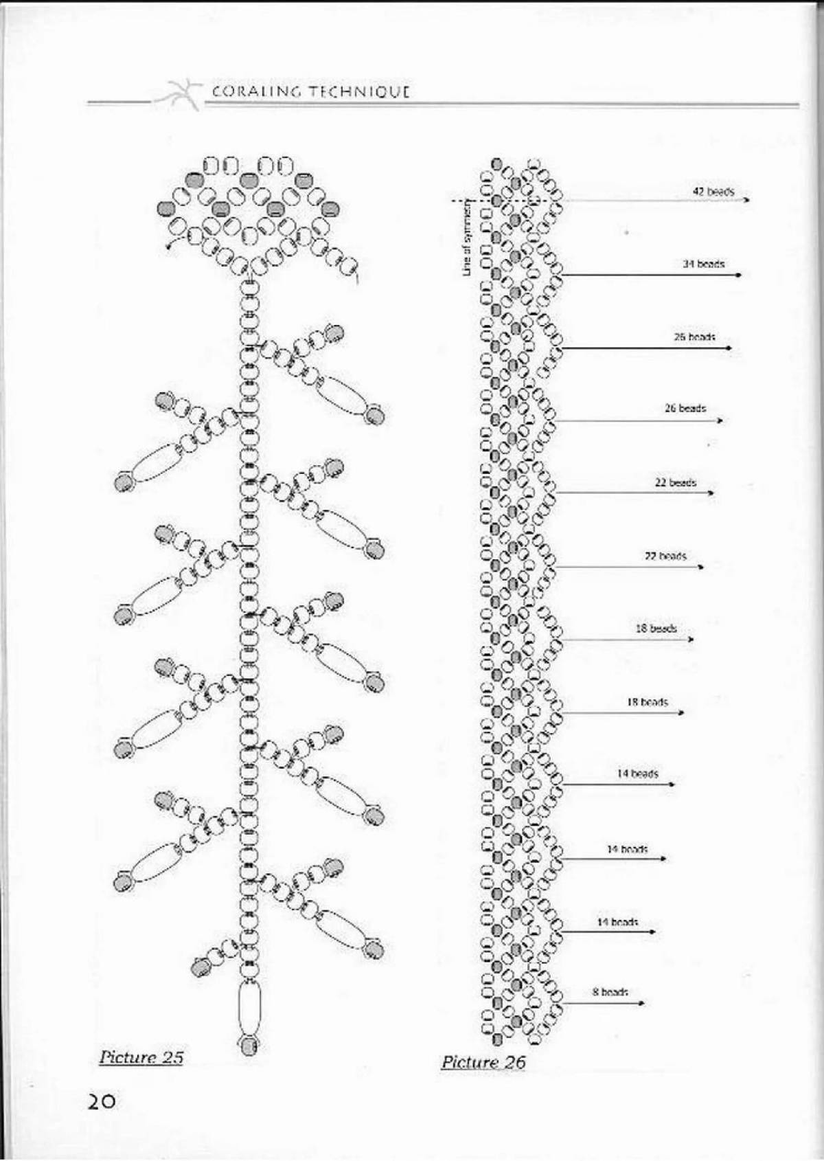 Coloring bead with dynamic pattern