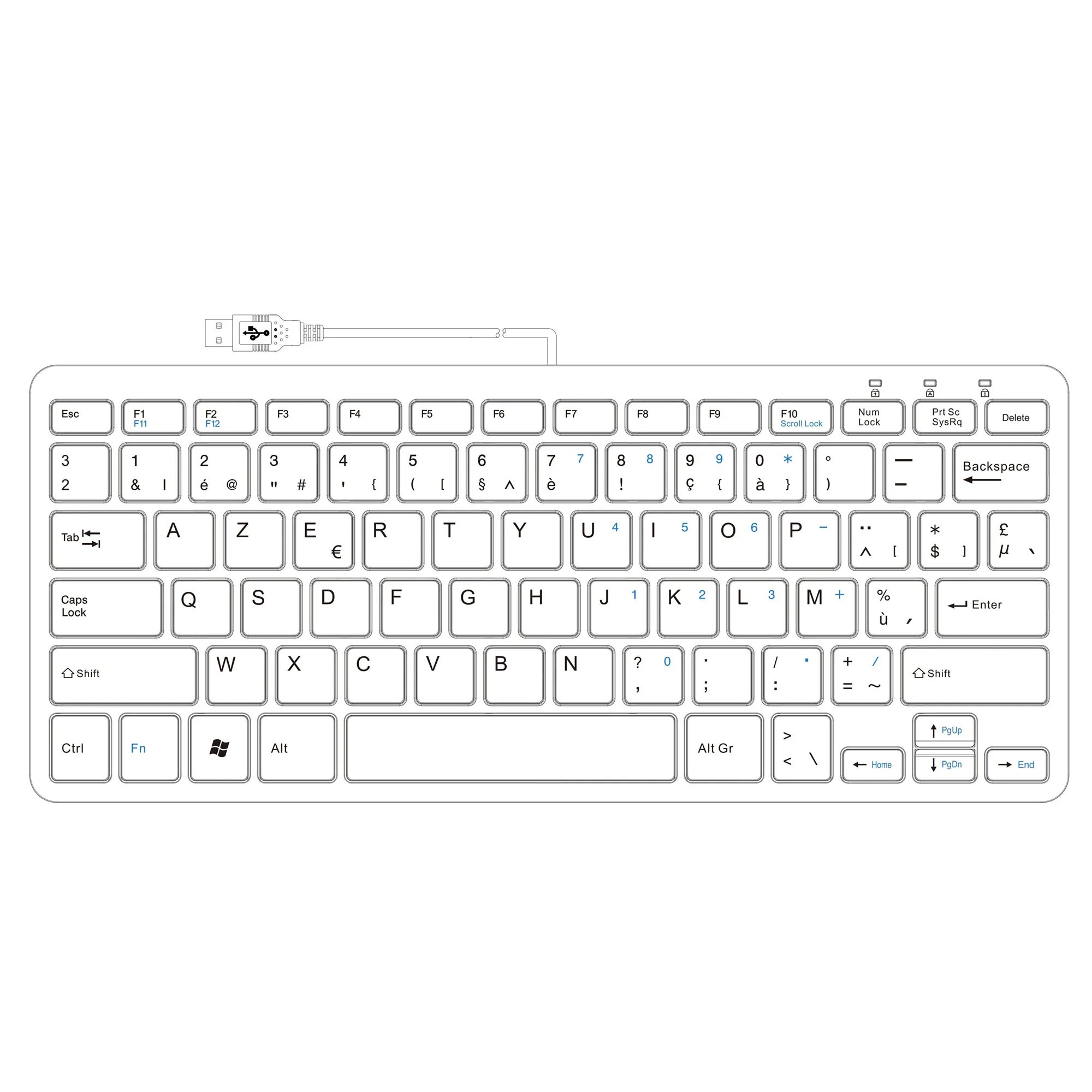 Photo Coloring bright keyboard layout
