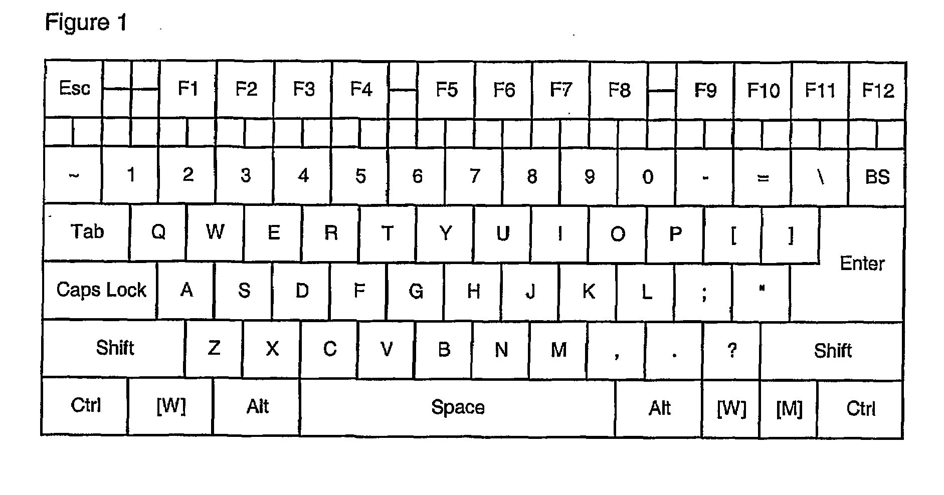 Coloring book funny keyboard layout