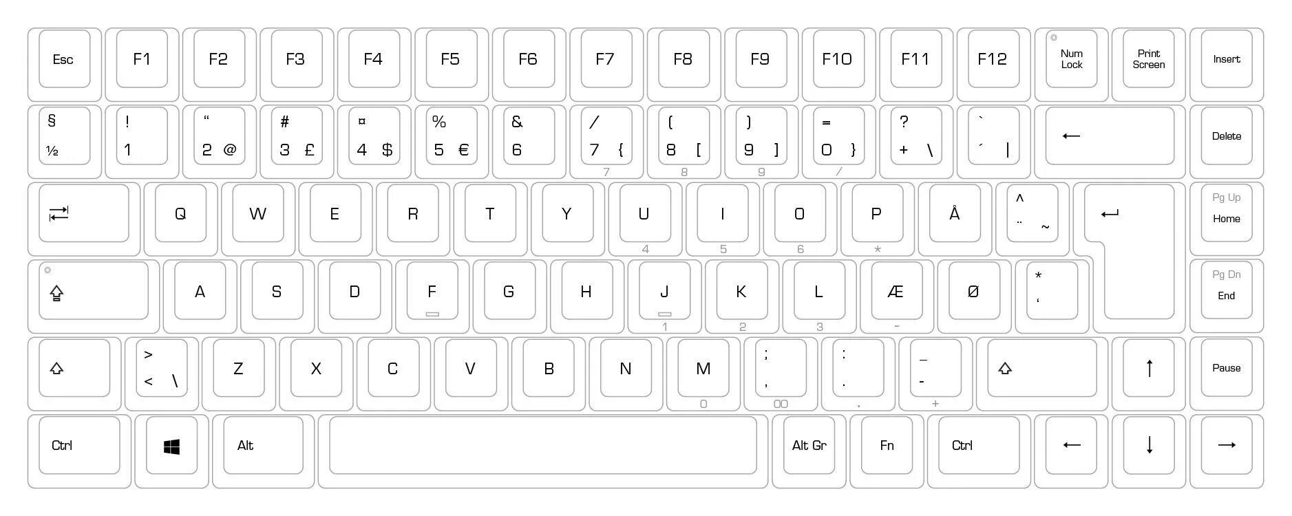 Coloring page joyful keyboard layout