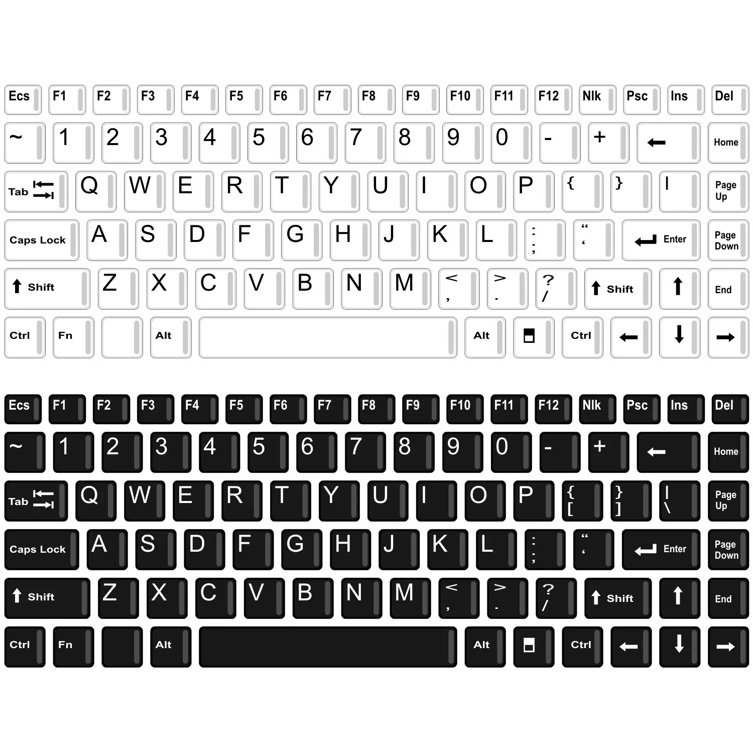 Keyboard layout coloring page
