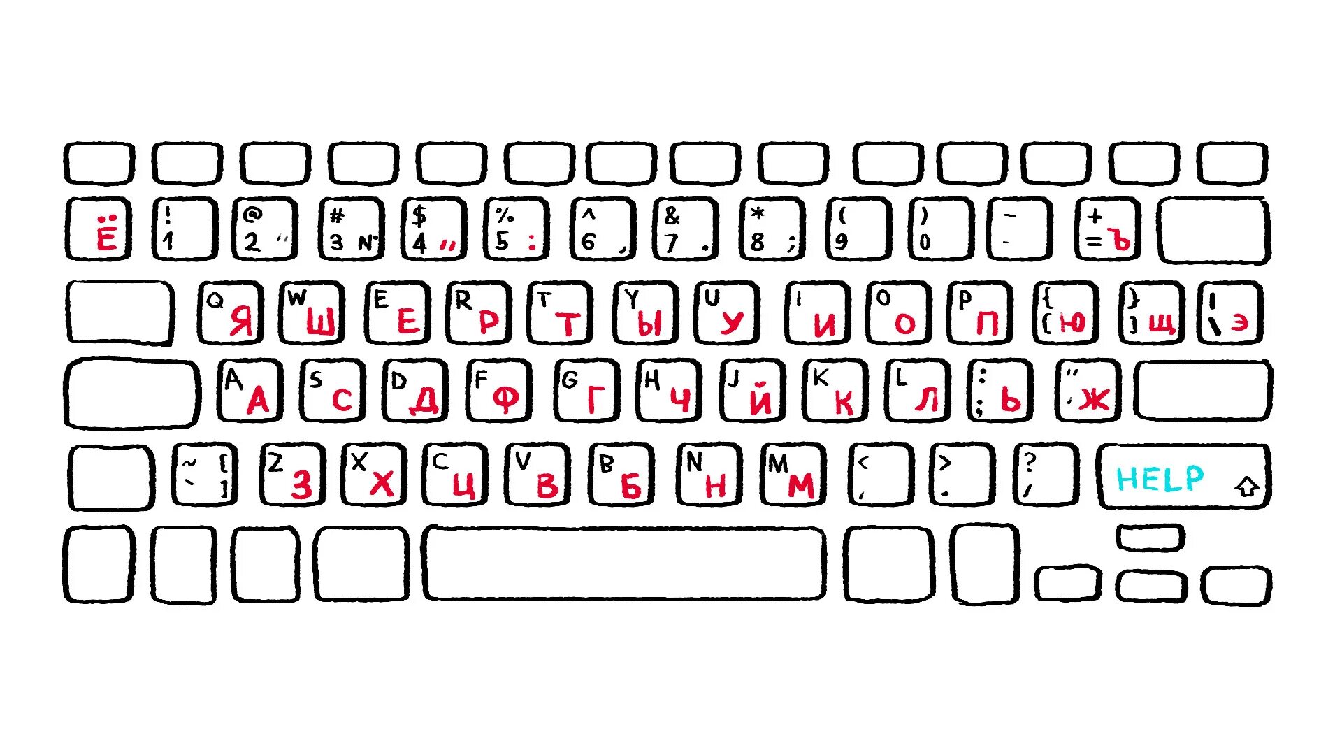 Страница раскраски заманчивой раскладки клавиатуры