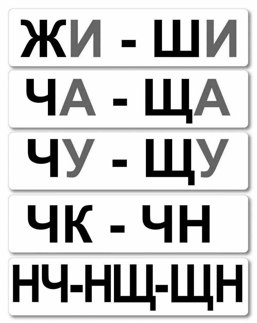 Жы ши. Правило жи ши. Карточки жи ши. Жи ши плакат. Сочетания жи ши.