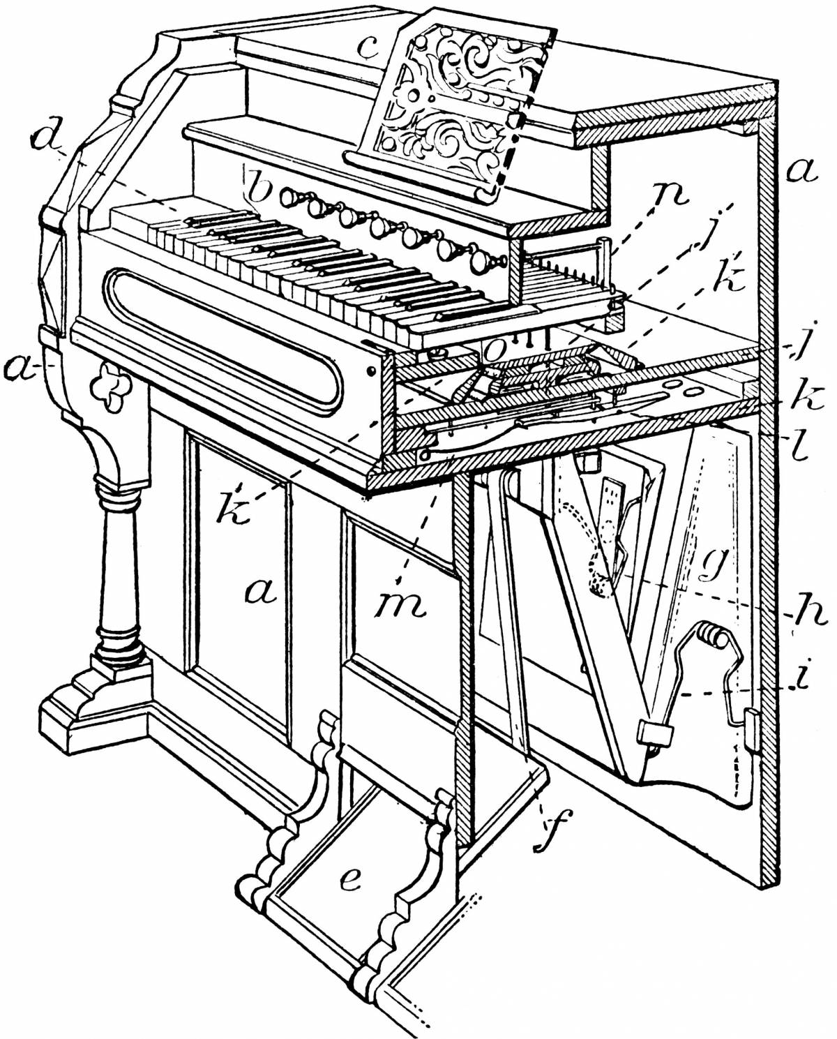 Нарисовать рисунок орган. Орган музыкальный инструмент. Чертеж органа. Строение органа инструмента. Орган музыкальный инструмент рисунок.