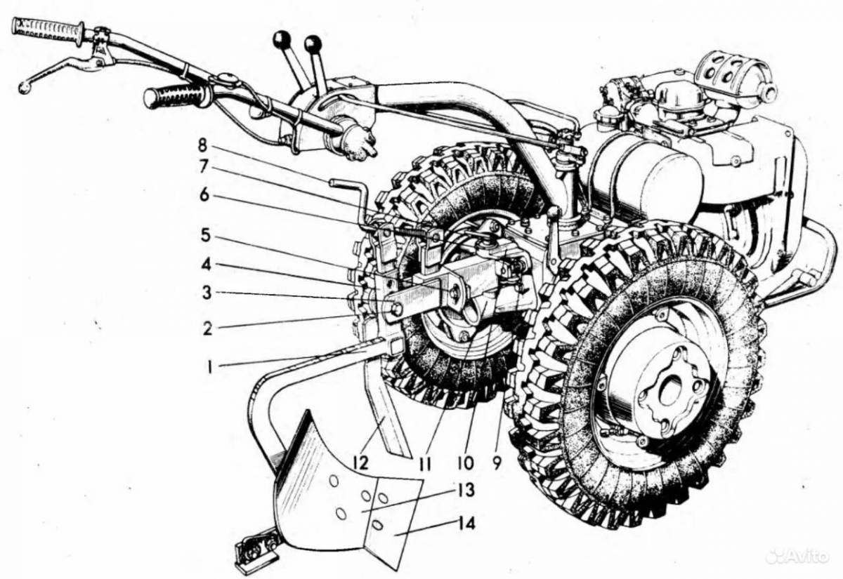 Motoblock animated coloring page