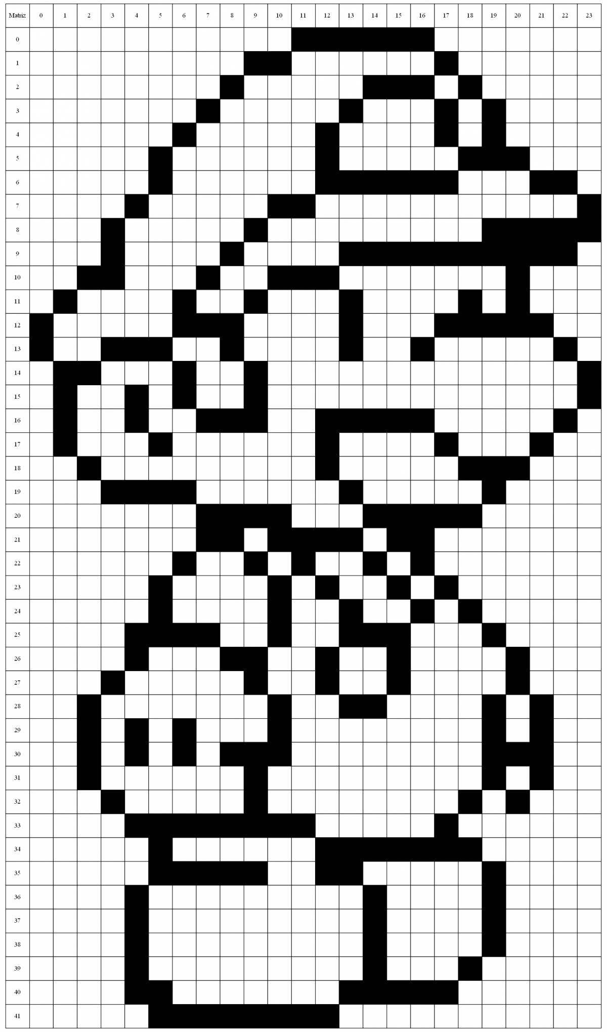 Creative pixel coloring page