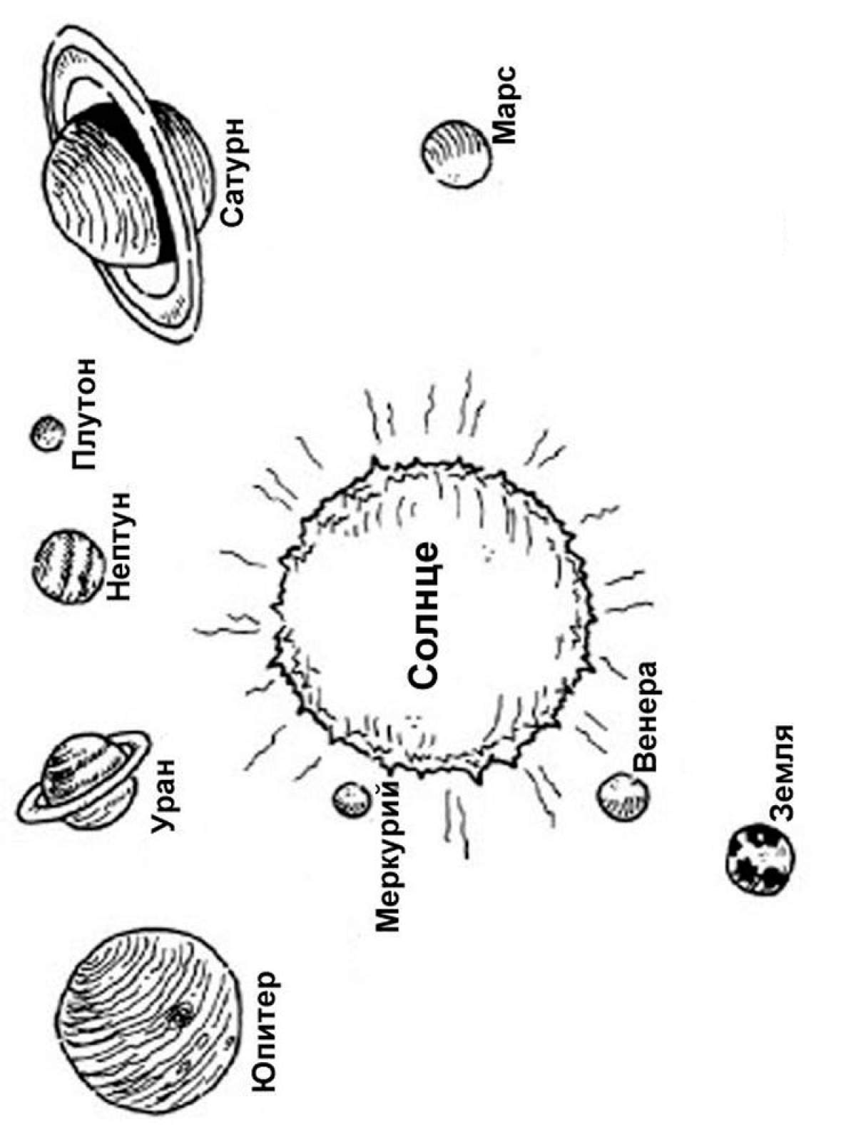 Схема солнечной системы раскраска