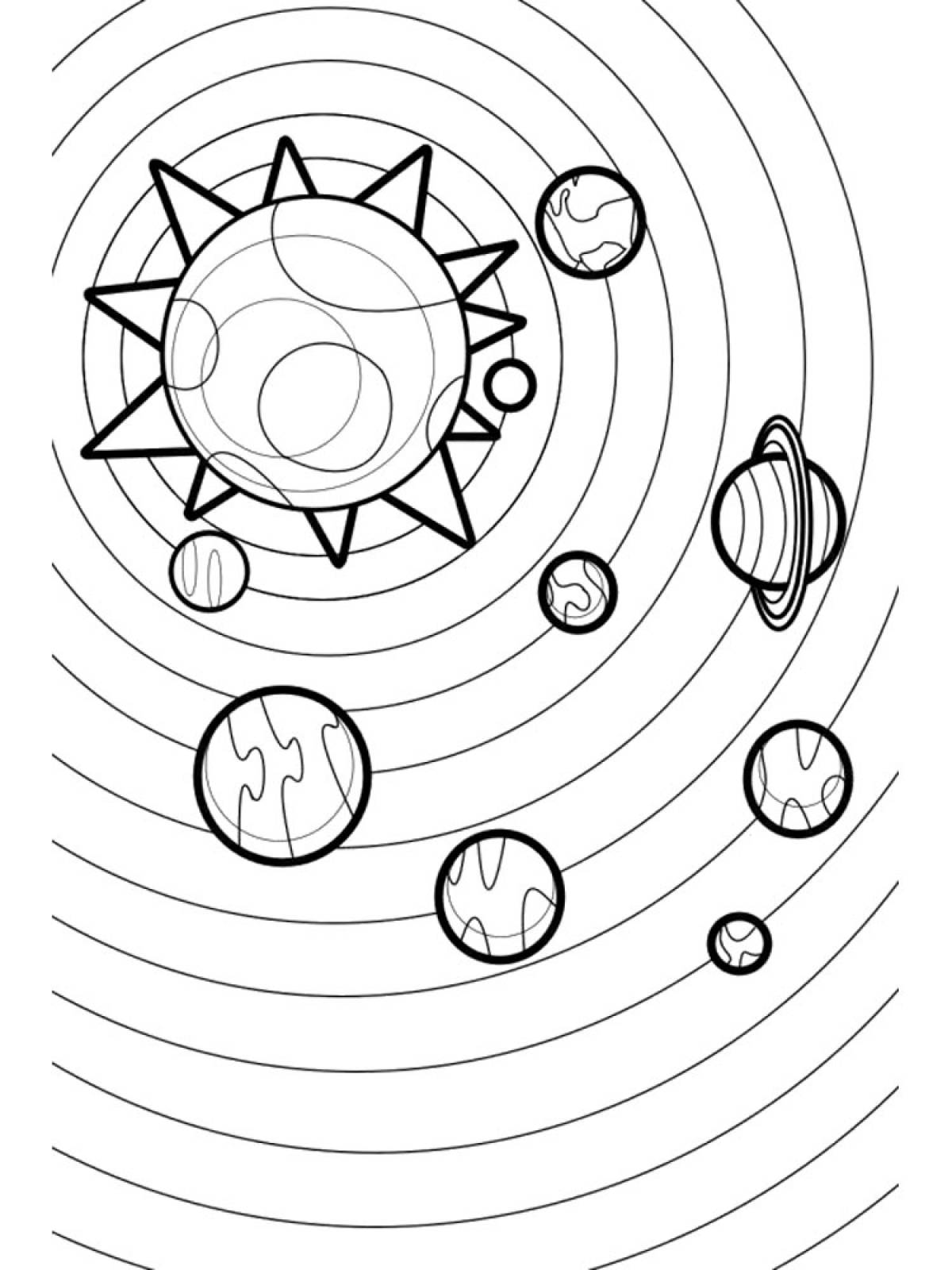 Солнечная система раскраска. Планеты солнечной системы раскраска. Солнечная система раскраска для детей. Раскраска планеты солнечной системы для детей.