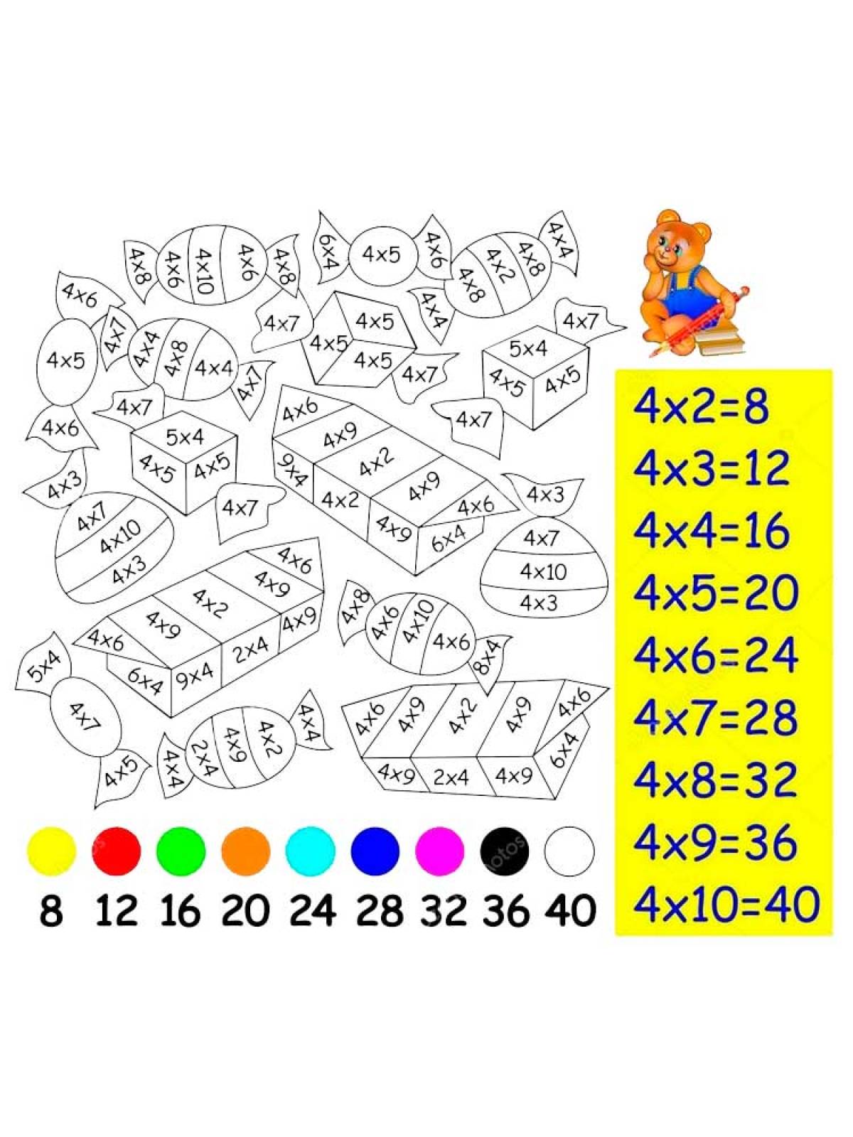 Таблица умножения раскрасить. Раскраска таблица умножения. Таблица умножения в картинках для раскрашивания. Раскрашиваем таблицу умножения. Табличное умножение раскраска.