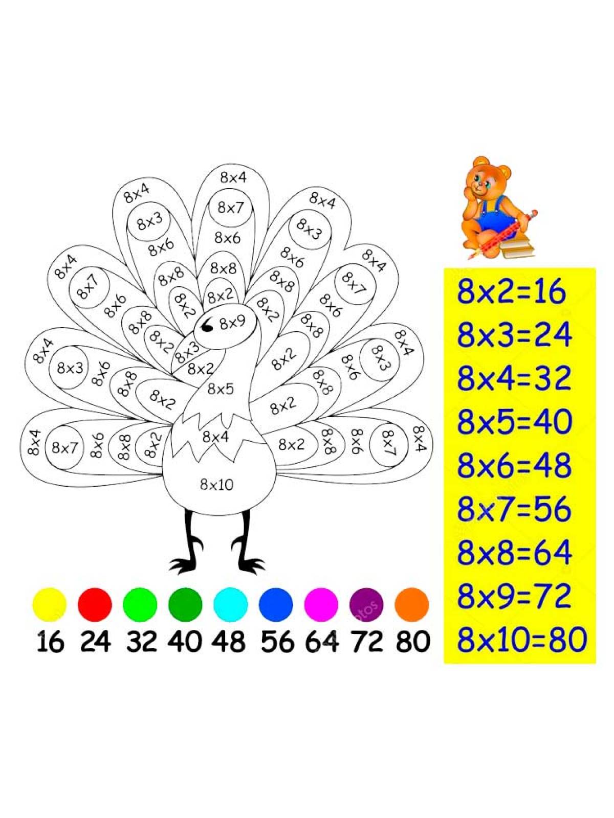 Рисунки на умножение 2 класс. Раскраска таблица умножения. Таблица умножения в картинках для раскрашивания. Картинки с таблицей умножения раскраски. Табличное умножение раскраски.