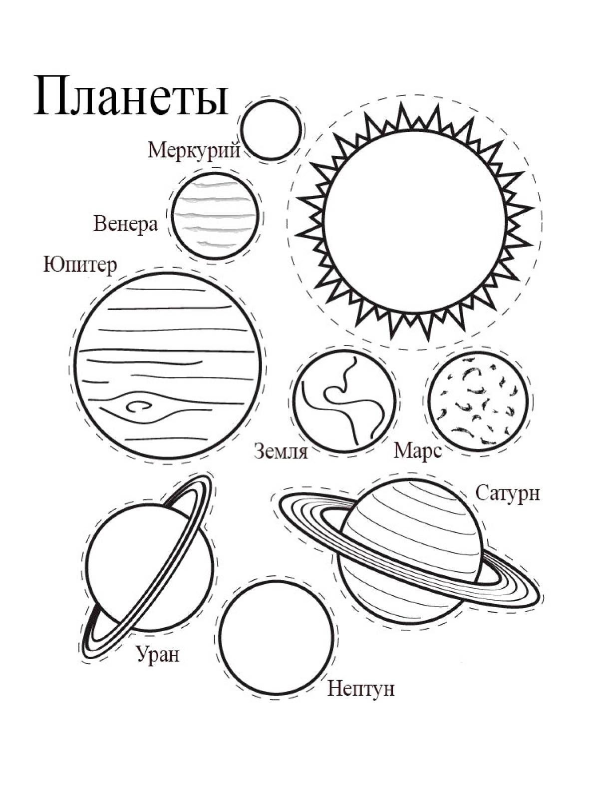 Solar system 1
