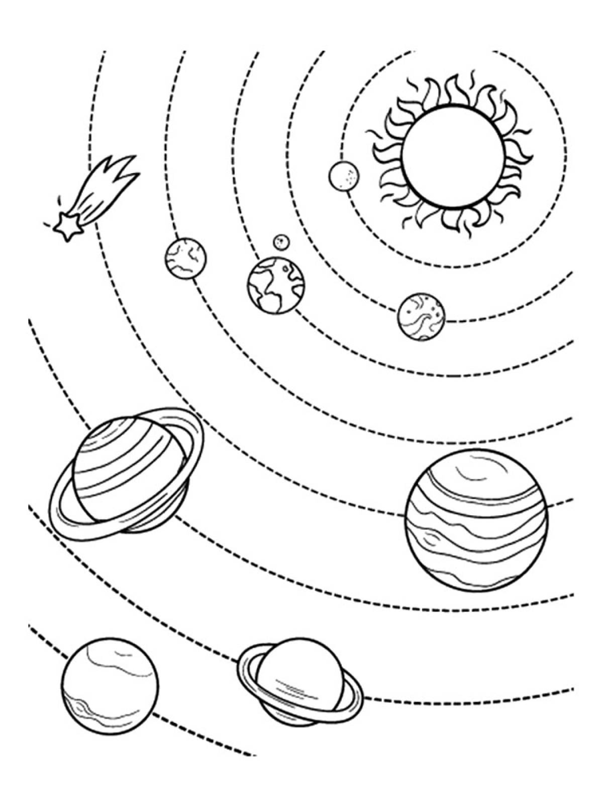Solar system 12