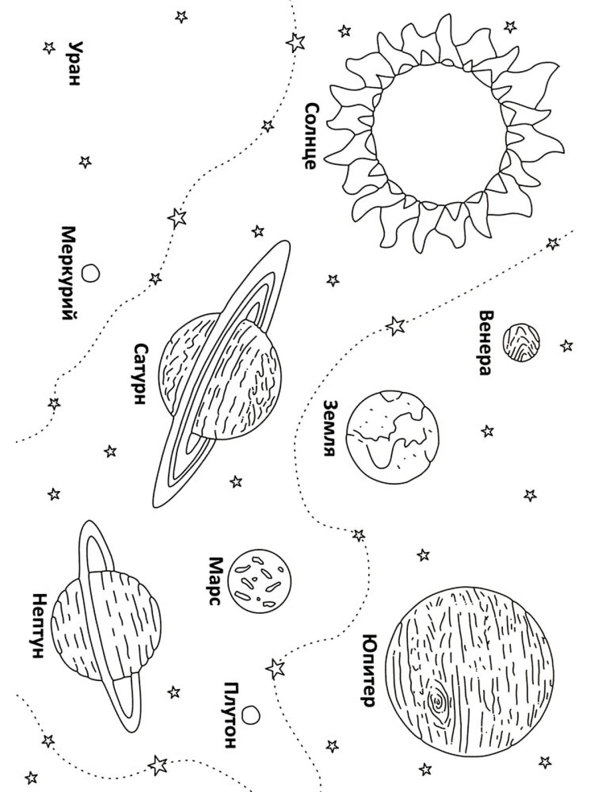 Солнечная система 14