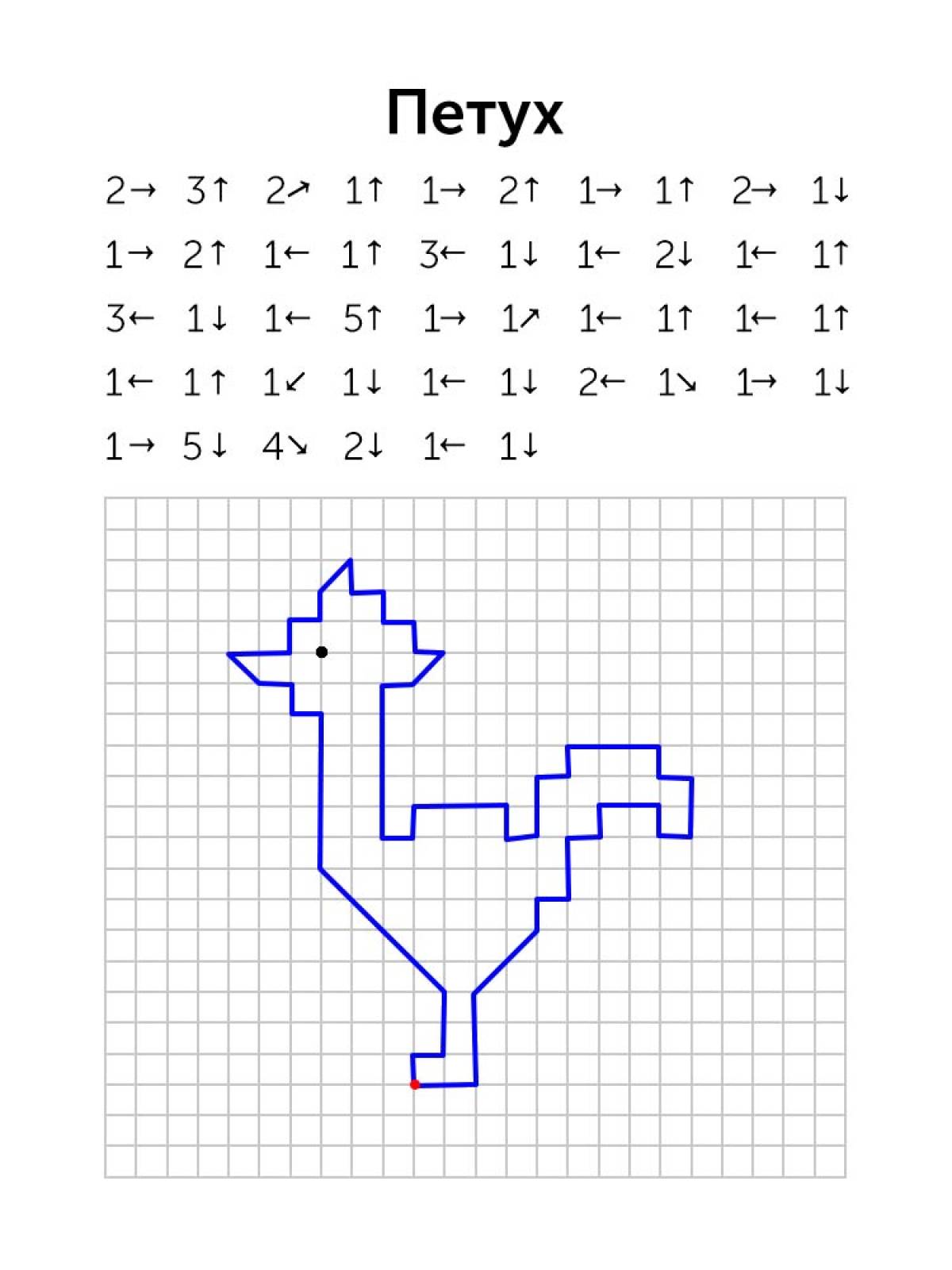 Graphic dictation by cells 22