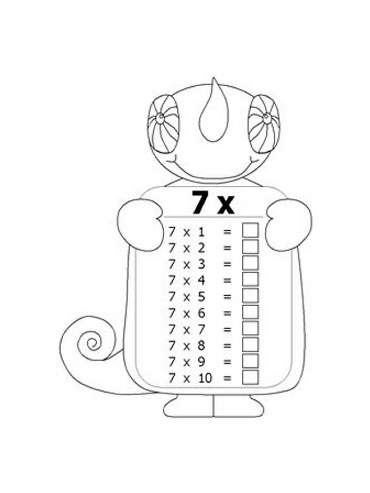 Multiplication table 1