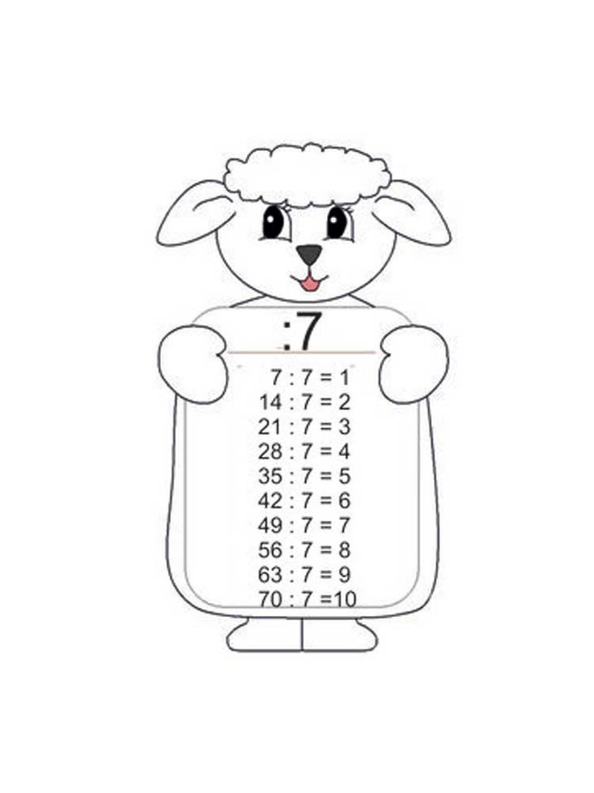 Multiplication table 3