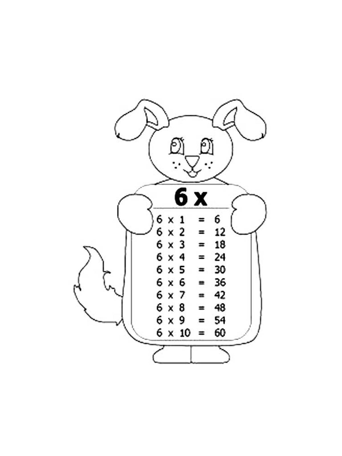 Multiplication table 4