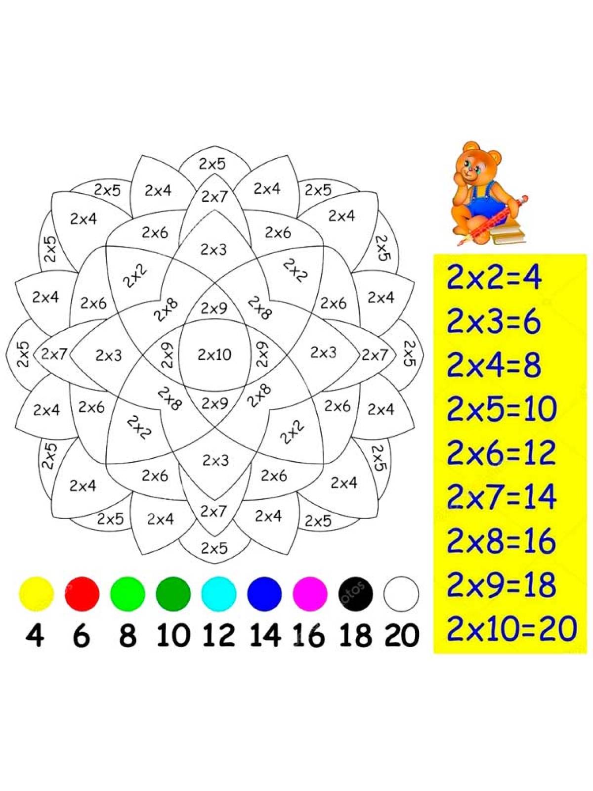 Multiplication table 6